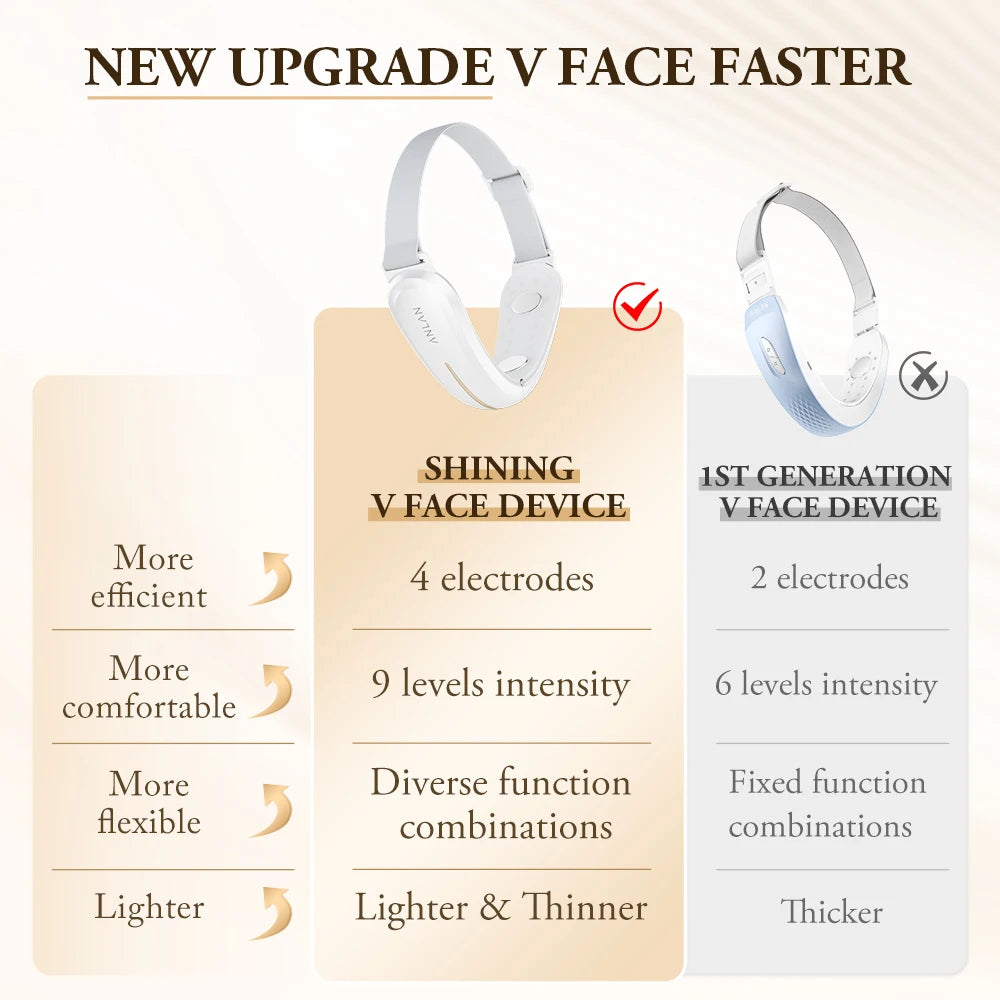LumièreSculpt™ — Advanced Facial Sculpting Device