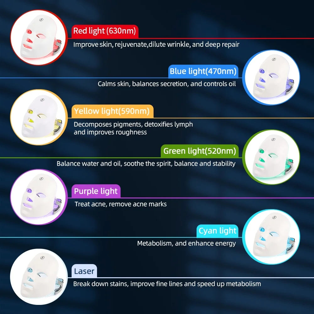 LED face Mask Radiance Multi-Color